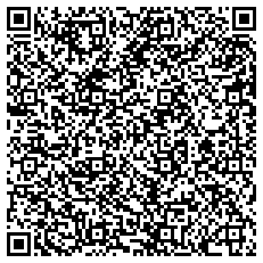 QR-код с контактной информацией организации Храм Воскресения Христова в Сокольниках