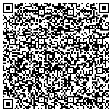 QR-код с контактной информацией организации Храм Преподобного Сергия Радонежского на Рязанке