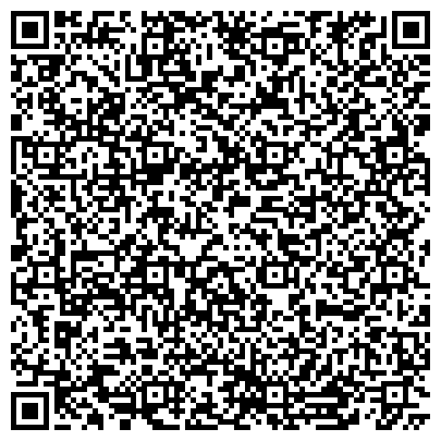 QR-код с контактной информацией организации Храм Троицы Живоначальной в честь тысячелетия Крещения Руси