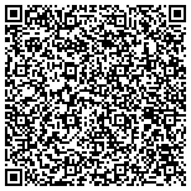 QR-код с контактной информацией организации Храм Святой Мученицы Татианы Римской в Люблино