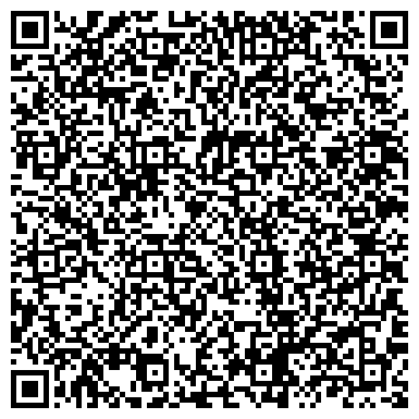 QR-код с контактной информацией организации Храм благоверных князей святых Бориса и Глеба в Зюзино