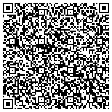 QR-код с контактной информацией организации Храм Всех Святых на Соколе