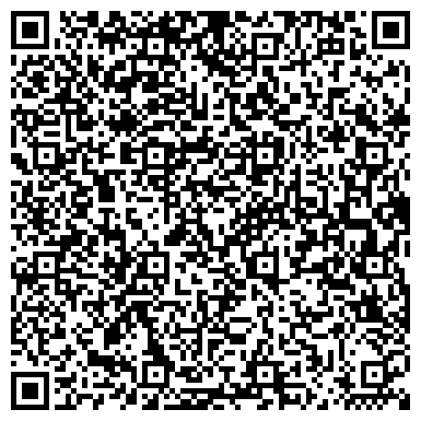 QR-код с контактной информацией организации Храм Покрова Пресвятой Богородицы в Медведкове