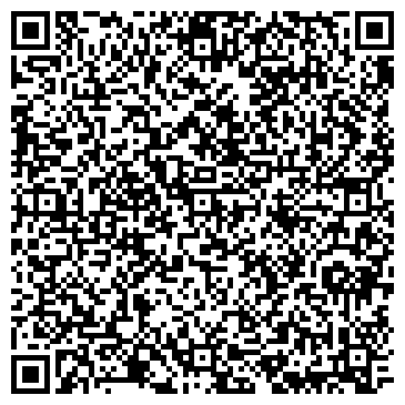 QR-код с контактной информацией организации Никольский храм, г. Истра