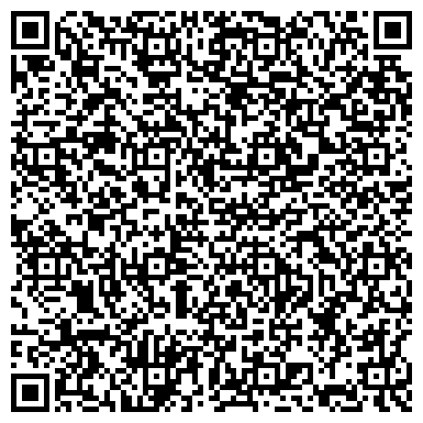 QR-код с контактной информацией организации Храм Державной Иконы Божей Матери, г. Жуковский