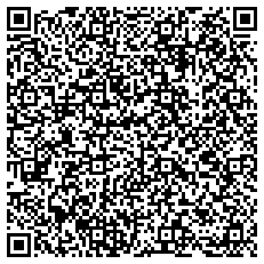 QR-код с контактной информацией организации Храм Серафима Саровского в Даниловском монастыре