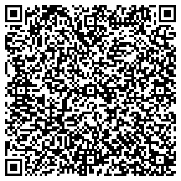 QR-код с контактной информацией организации Храм Рождества Пресвятой Богородицы в Бутырской слободе