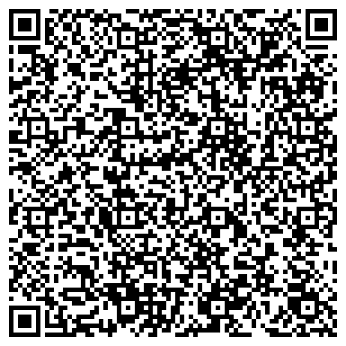 QR-код с контактной информацией организации Храм Преподобного Сергия Радонежского в Бусинове