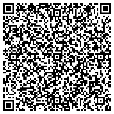 QR-код с контактной информацией организации Храм Святого Великомученика и Целителя Пантелеймона