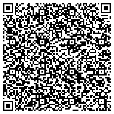 QR-код с контактной информацией организации Храм Троицы Живоначальной в Даниловском монастыре