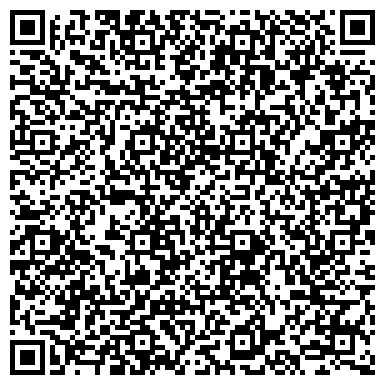 QR-код с контактной информацией организации Колокольня, Храм Рождества Пресвятой Богородицы в Бутырской слободе