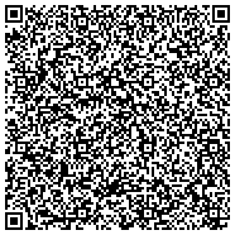 QR-код с контактной информацией организации Храм Покрова Пресвятой Богородицы при Академии гражданской защиты МЧС России
