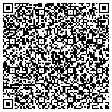 QR-код с контактной информацией организации Храм Святителя Николая, Николо-Перервинский монастырь