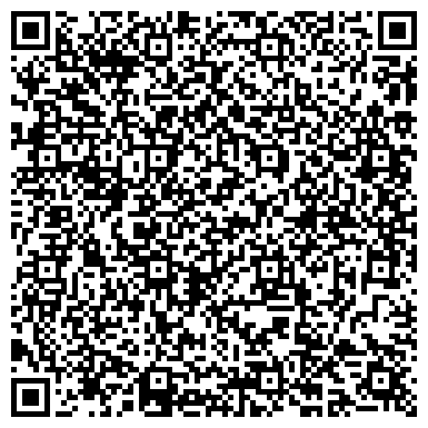 QR-код с контактной информацией организации Храм Святого Тихона, патриарха Всероссийского в Донском монастыре