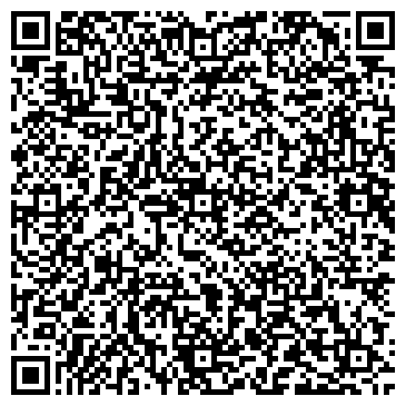 QR-код с контактной информацией организации Храм cвятителя Николая в Покровском