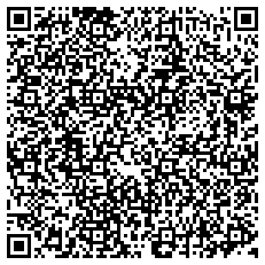 QR-код с контактной информацией организации Храм-часовня иконы Пресвятой Богородицы в Медведково