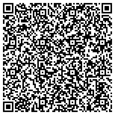 QR-код с контактной информацией организации Интерьер, мебельный магазин, ИП Попова С.Е.