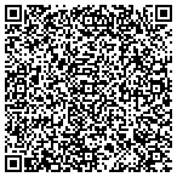 QR-код с контактной информацией организации Формула дивана