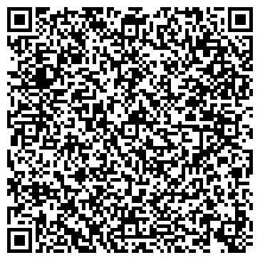 QR-код с контактной информацией организации Zonacomforta