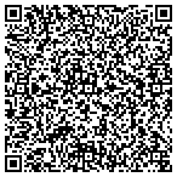 QR-код с контактной информацией организации ИП Макарова Н.В.