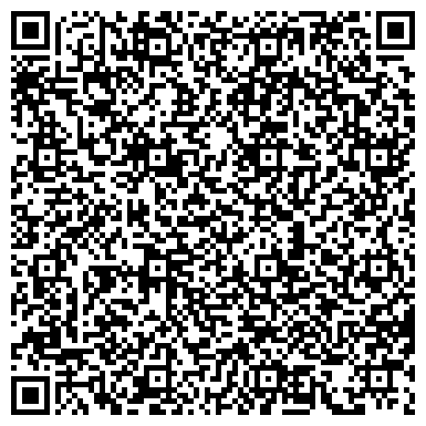 QR-код с контактной информацией организации Атлас-Люкс