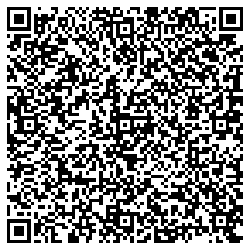 QR-код с контактной информацией организации Глобус-Мебель