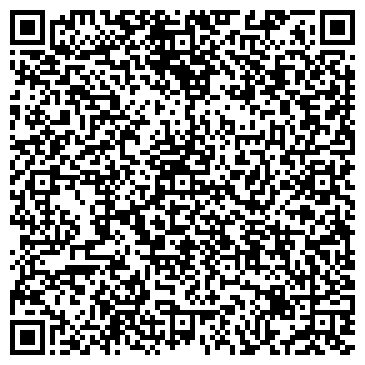 QR-код с контактной информацией организации ИП Бутин С.А.