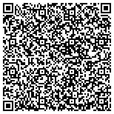 QR-код с контактной информацией организации ООО Испатекс
