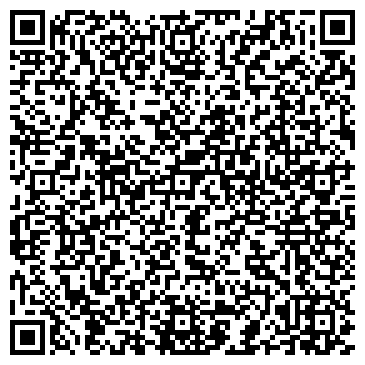 QR-код с контактной информацией организации Perfect+