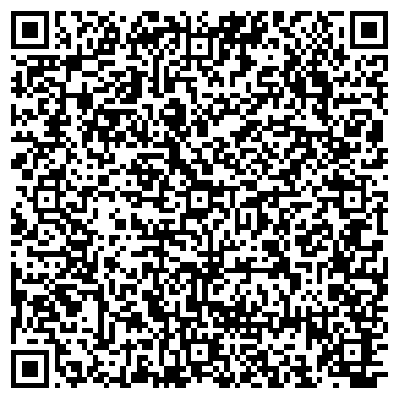 QR-код с контактной информацией организации Балканфарм