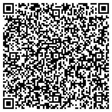 QR-код с контактной информацией организации Аптеки столицы