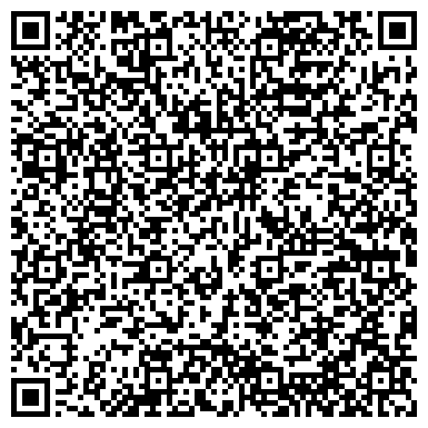 QR-код с контактной информацией организации Клиническая больница №1, Управление делами Президента РФ