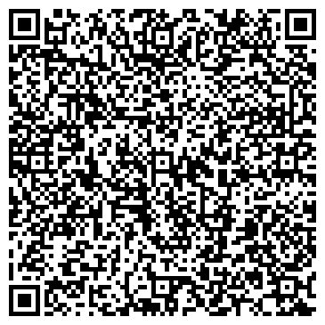 QR-код с контактной информацией организации "Андреевские больницы "Неболит"