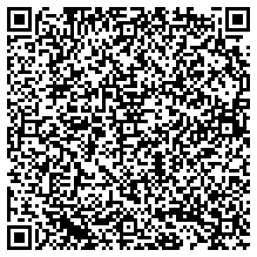 QR-код с контактной информацией организации Центральная городская больница, г. Дедовск