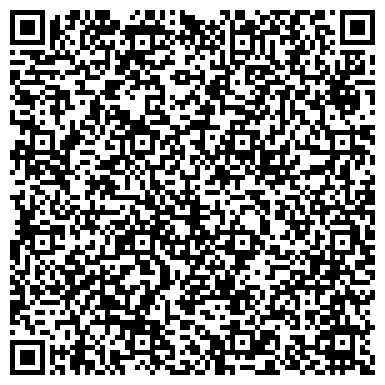 QR-код с контактной информацией организации Главное бюро медико-социальной экспертизы по г. Москве