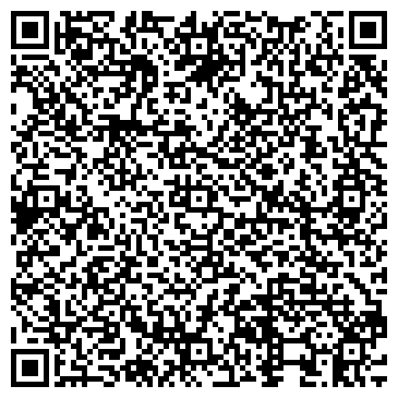QR-код с контактной информацией организации СитиЗдрав
