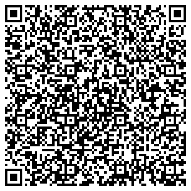 QR-код с контактной информацией организации АУДИТ В БИЗНЕСЕ И ФИНАНСАХ