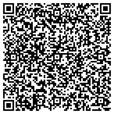 QR-код с контактной информацией организации Confetti Pedicure