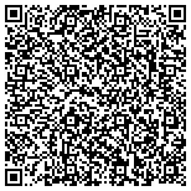 QR-код с контактной информацией организации ИП Бубнов Ю.В.