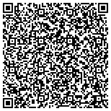 QR-код с контактной информацией организации Поликлиника №1, Люберецкая районная больница №1