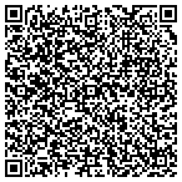 QR-код с контактной информацией организации Городская поликлиника №201