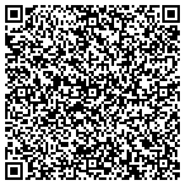 QR-код с контактной информацией организации ООО Медицинские изделия ЗДОРОВ