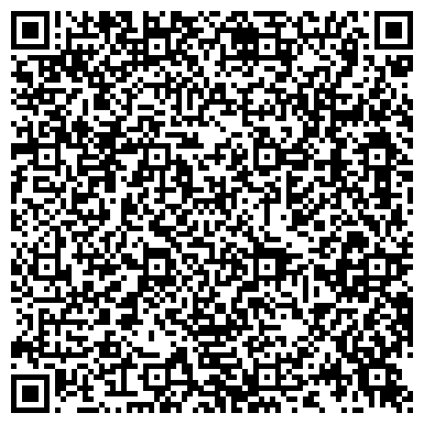 QR-код с контактной информацией организации Территория Красоты