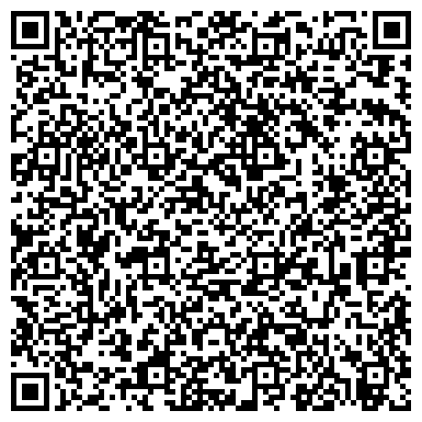 QR-код с контактной информацией организации Баттерфляй, салон красоты, ИП Шулятев А.П.