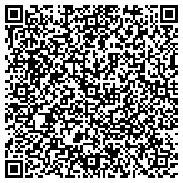 QR-код с контактной информацией организации SunBerry