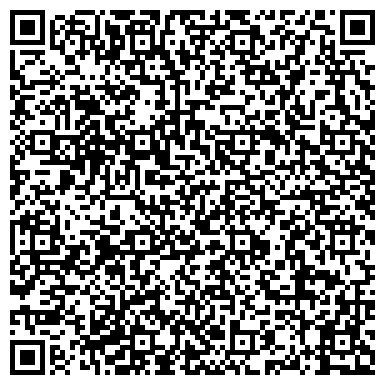 QR-код с контактной информацией организации Cipo & Baxx