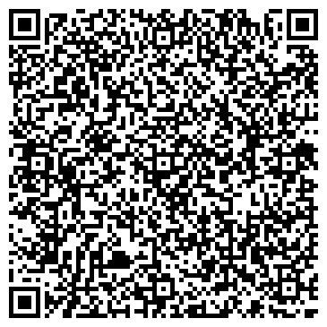 QR-код с контактной информацией организации Магазин ткани Мастерица