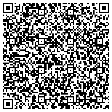 QR-код с контактной информацией организации American Eagle Outfitters