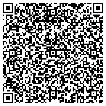 QR-код с контактной информацией организации Буратинки