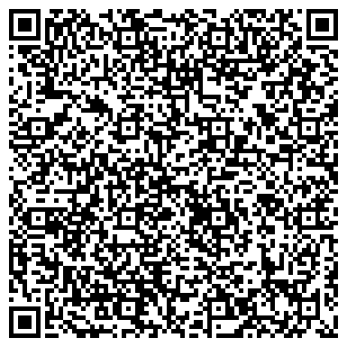 QR-код с контактной информацией организации Симпатюля